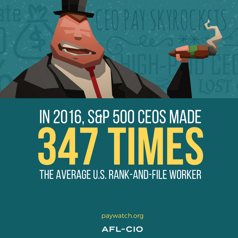 CEO pay for major U.S. companies has risen nearly 6 percent, as income inequality and outsourcing of good-paying American jobs have increased. According to the new AFL-CIO Executive Paywatch, the average CEO of an S&P 500 company made $13.1 million per year in 2016 – 347 times more money than the average rank-and-file worker.