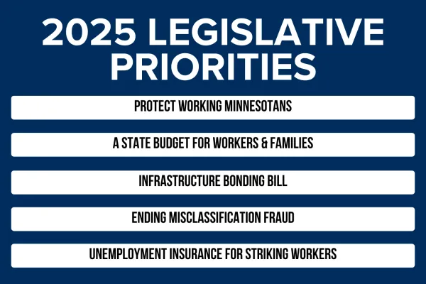 2025 LEGISLATIVE PRIORITIES PROTECT WORKING MINNESOTANS A STATE BUDGET FOR WORKERS & FAMILIES INFRASTRUCTURE BONDING BILL ENDING MISCLASSIFICATION FRAUD UNEMPLOYMENT INSURANCE FOR STRIKING WORKERS